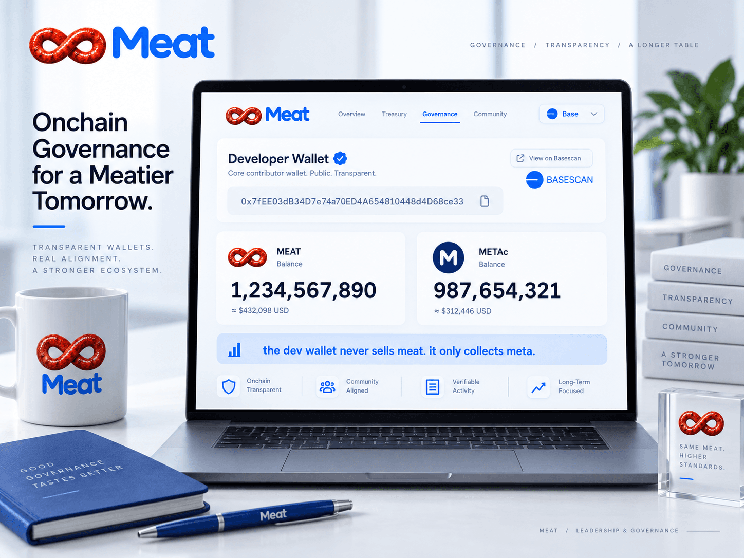 Developer wallet dashboard on a laptop with Meat-branded desk items